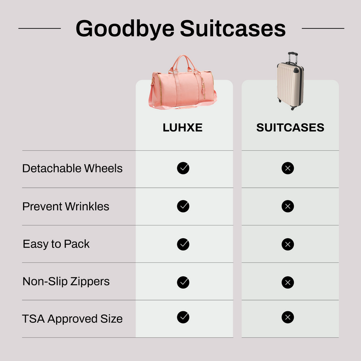 Luxury Travel Bag 3.0